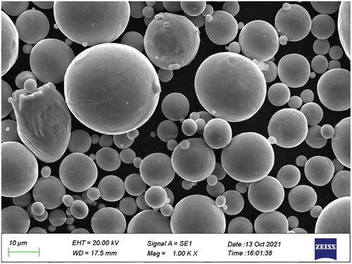 Caracterisation des particules des poudres metalliques pour fabrication additive